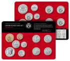 2025 U.S. Uncirculated Coin Set